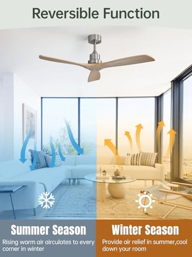 Image of Sofucor 52 Inch Smart Wood Ceiling Fan No Light, Alexa /App /Remote Control | Without Light, Modern, 3 Blade, Quiet Reversible DC Motor, 6 Speeds, Indoor /Outdoor /Bedroom /Living Room /Patio, Natural Wood