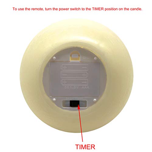 Image of CVHOMEDECO. Moon Sphere Wax LED Dancing Flame Candle Ball Battery Operated Wax LED Flameless Candle with Timer and Remote Control, Dia. 6 X H 5 Inch, Cream