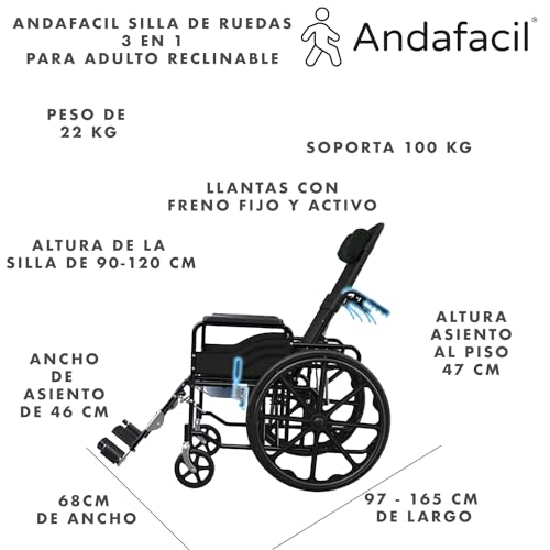 La mejor comparación de Silla de Ruedas Reactiv para comprar hoy. 27 Imagen adicional