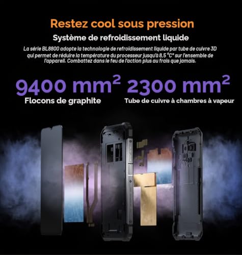 Blackview BL8800 Pro 5G (FLIR - Ecran de 6.58'' - 128 Go, 8 Go RAM) Noir