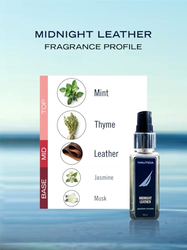 Image of NAUTICA Luxury Car Fragrance Spray with Hanging Tag Card | Marine Lavender | 50ml premium Car Air Freshener | 300+ Sprays | Long Lasting Car Freshener | Car Odour Remover