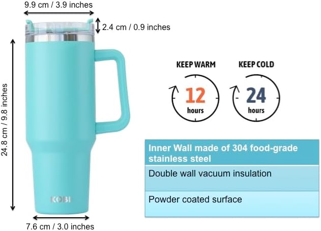 40oz Stainless Steel Double Wall Vacuum Insulated Tumbler with Handle, Straw Lid and Straw - Insulated Travel Mug Keeps Cold Drinks Cold and Hot Drinks Hot - BPA Free (Aqua Blue) - Image 7