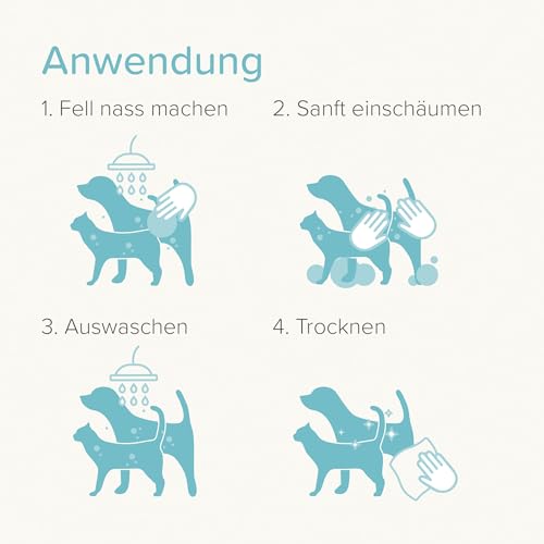Beaphar Anti-Schuppen Shampoo für Hunde und Katzen, 250 ml