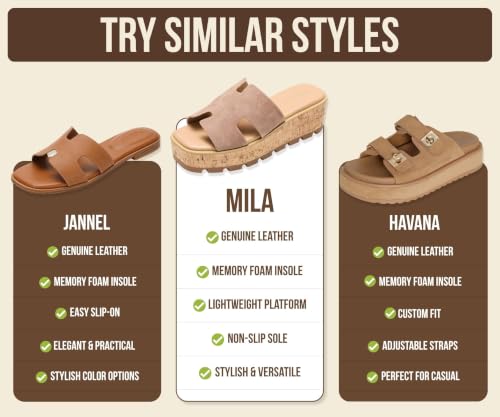 Image of Project Cloud 100% Genuine Leather Wedge Platform Sandals Women Footwear - Memory Foam Insole and Non-Slip Platform Slides for Women - Lightweight Womens Sandals (MILA,BLKLEA,7.5M)