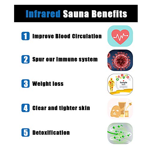 Anbt Oxford Infrared Sauna Blanket with Zipper,Far-Infrared (FIR) Steam Blanket Therapeutic Sauna for Weight Loss Detox Relaxation Home Spa with Remote Control - Thumbnail 4