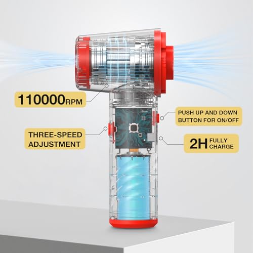 4in1 Electric Air Blower & Mini Vacuum Cleaner for PC/Computer/Keyboard/Sofa/Car (Red)
