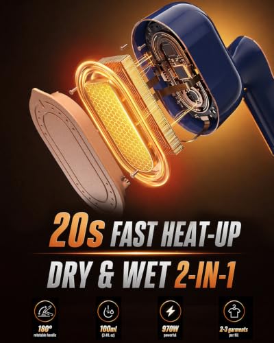 Image of Steamer for Clothes, Handheld Portable Iron Steamer, 2-in-1 Dry & Steam, 180 Rotatable Handle, 20s Fast Heat-Up, 970W Travel Steamer for Home & Travel, 120V Only