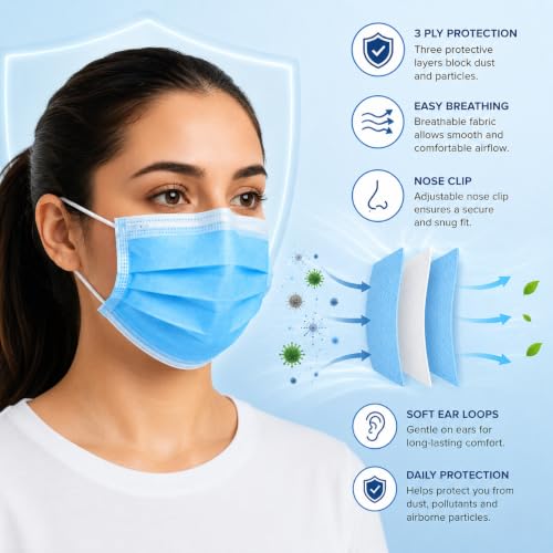 Image of Disposable Face Mask Pack of 100 | 3 Ply Non Woven Face Mask with Soft Elastic Ear Loops & Nose Clip | Dust Mask for Men & Women | Daily Use Mask | Blue