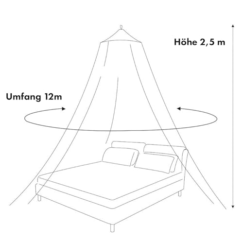 Twinkle Star Moskitonetz Bett für Doppelbett Einzelbett - Großes Moskitonetz Reise Betthimmel Mückennetz Feinmaschiges als Moskitoschutz, Fliegennetz Moskitonetze für Reise und zu Hause Indoor Outdoor