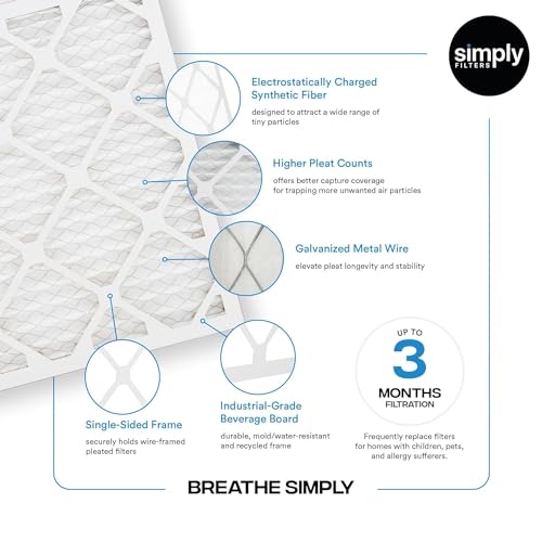 Image of Simply 24x24x4 Air Filter, MERV 8, 6 Pack, Furnace Air Filter for HVAC (Actual Size: 23.5 inchx23.5 inchx3.63 inch) DUST, Pet & Allergy Control