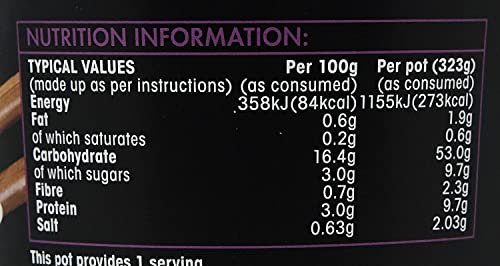 NAKED NOODLE HOISIN DUCK 78G