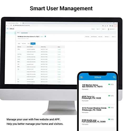 Veise Smart Lock, Keyless Entry Door Lock, Smart Locks For Front Door With App Control, Electronic Digital Lock With Touchscreen Keypad Set, Smart Deadbolt, Auto Lock, Easy Installation, Satin Nickel #TOP4
