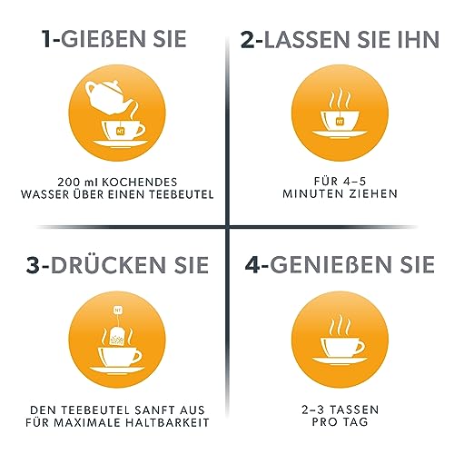 Nutra Tea NUTRALUST, Libido Tee zur Luststeigerung, trägt zum Hormonellen Gleichgewicht bei, Aufrechterhaltung der sexuellen Funktion für Frauen & Männer, 20 wiederverwendbare Teebeutel