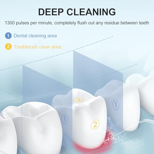 ONGNIUU Irrigador Dental Portátil, 200ML Irrigador Bucal Inalámbrico con 4 Boquillas y 3 Modos, IPX7 Impermeable y Sin BPA, USB-C Recargable,Water Flosser para Viajes y Hogar - imagen 5