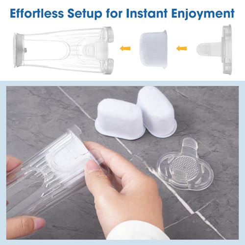 Keurig 2.0 Brewer Replacement Kit for K Select to K-Duo PLUS