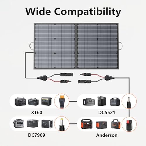 MHPOWOS 110W Portable Solar Panel, IP67 Waterproof Foldable 110 Watt Solar Charger, High 23.5% Efficiency for Outdoor Camping, Portable Power Station, RV - Thumbnail 5