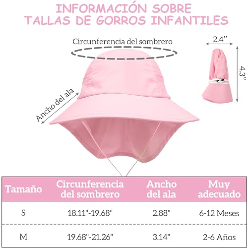 La Mejor Lista de Sombreros y gorras para Niña que Puedes Comprar On-line. 3 Imagen adicional