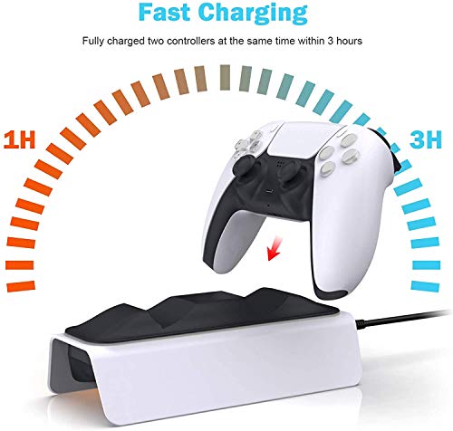 Image of Tobo Controller Charging Station PS-5 Controller Charger with LED Indicators Fast Charging Dual Sense Wireless Controller Compatible with PS5 Playstation 5, USB-C, White (PS-5-DUCK) TD-381GA-01