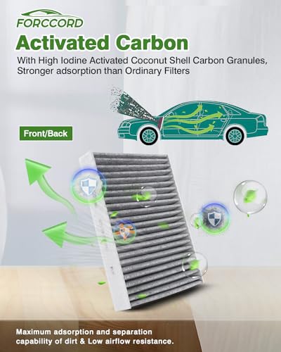 Image of Cabin & Engine Air Filter Fit for 2022-2026 Toyota Tundra 3.5L, 2023-2026 Sequoia 3.5L Activated Carbon Cabin Filter Replacement 17801F4010 87139-50110 Accessories