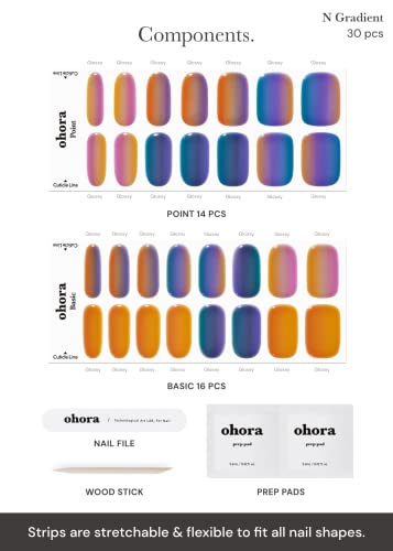 Image of ohora Semi Cured Gel Nail Strips (N Gradient)