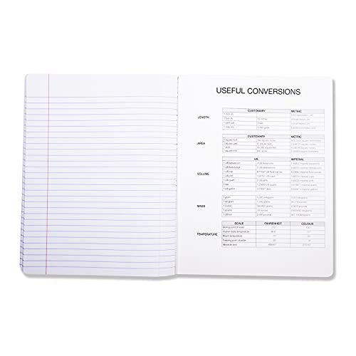 Amazon Basics College Ruled Composition Notebook, 4-Pack, 100-Sheet, Marble Black #TOP6