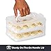Snapware (2-Layer, 24 Eggs) Plastic Detachable Deviled Egg Carrier Storage Container With Lid and Handle, Freezer Dishwasher Microwave Safe