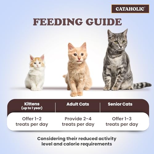 Image of Cataholic Chicken & Tuna Sliced Treats for Cats & Kittens | High Protein, Easily Digestible & Healthy Snacks | Ideal Training & Reward Treats for All Breeds, 50 gm Each(Pack of 3)