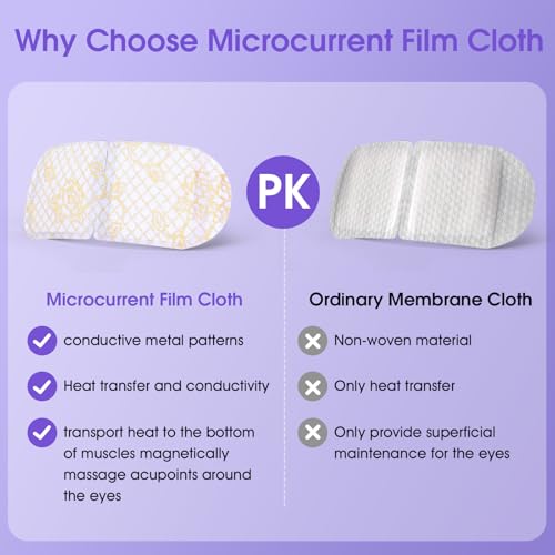 Microcurrent Heated Eye Masks - 50% Off with Code MMX3NQUL - Image 2