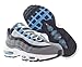 Nike Air Max 95 Men's Shoes Size - 8