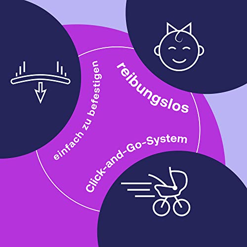 Bugaboo Butterfly Autokindersitz-Adapter für den Butterfly Kinderwagen, einfaches und sicheres Click-und-Go System