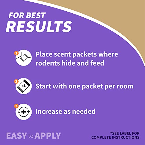 Bonide Mouse Magic Mouse Repellent Scent Packs, 12 Packs - image 7