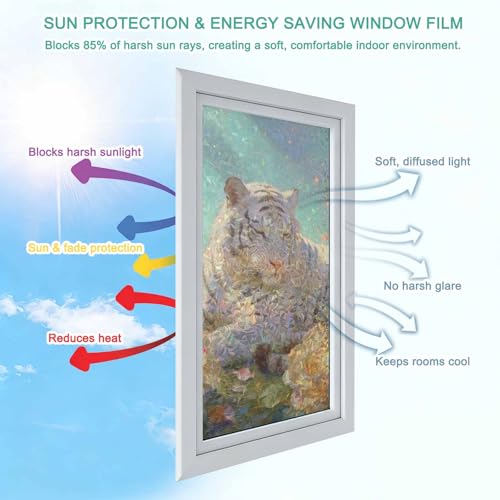 Vinilo Decorativo Ventana 19.6"x39.3" Pack 2 Piezas miniatura 6