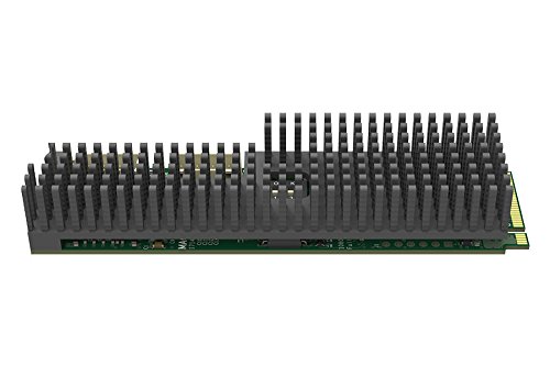 Magewell Eco Capture Dual Hdmi M.2 #TOP2