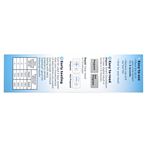 Clearblue Pregnancy Test Combo Pack, 4ct - Digital with Smart Countdown & Rapid Detection - Value Pack by Clearblue - Image 3