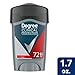 Degree Men Clinical Antiperspirant Deodorant, Sport Strength, 1.7 Ounce (Pack of 4)