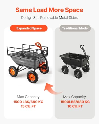 Image of VEVOR Garden Dump Cart 1500lbs 15 Cu.Ft, Heavy Duty Wheelbarrow with Convertible Handle and 16 inch Flat Free Tires, Outdoor Yard Wagon ATV Trailer Dump Cart Tow Behind for Lawn Mower Tractor