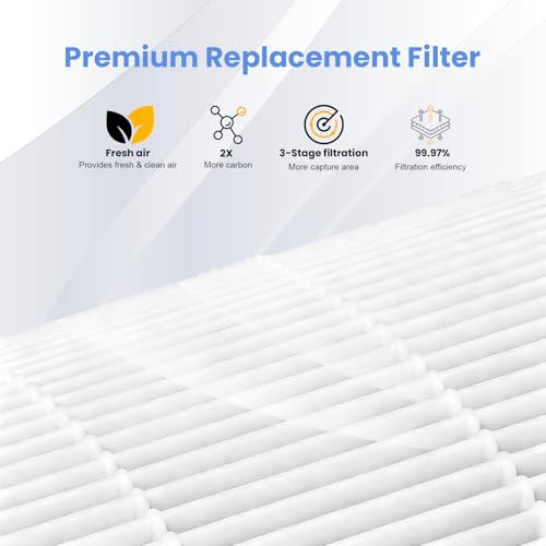 Image of 2 PACK 400 Replacement Filter Compatible with Puroair 400 Air Purifier | 3-in-1 True HEPA Activated Carbon High-Efficiency Filter for Home Large Room