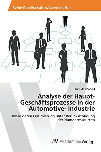 Analyse Der Haupt-Geschaftsprozesse in Der Automotive- Industrie