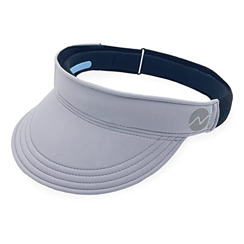 No Headache Solace Performance Pickleball Visor Lightweight Running Triathlon Sport Visor - Lilac Gray #TOP1