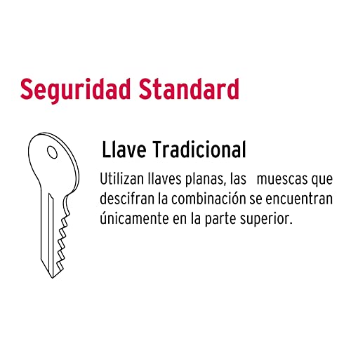 Cerrojos llave mariposa 18 cerrojo llave mariposa marca HERMEX (3)