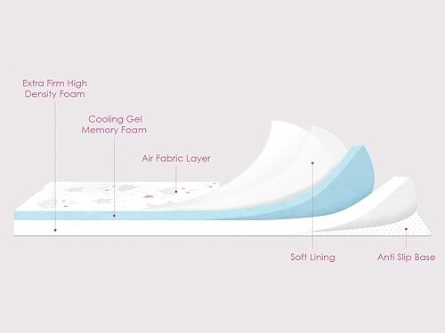 Miniatura 6 de Colchón Pack and Play, colchón de espuma viscoelástica de doble cara de 38 x 26 pulgadas, colchón plegable portátil para cuna de bebé con funda