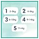 Pampers Baby Windeln Größe 2 (4-8 kg) Harmonie, HALBMONATSBOX, Sanfter Hautschutz Und Pflanzenbasierte Inhaltsstoffe, 240 Stück