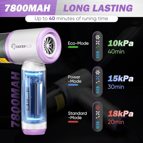 Mini Rechargeable Desk Vacuum