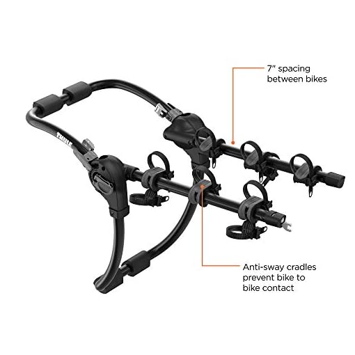Thule Gateway Pro Trunk Bike Rack - Image 3
