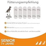 IAMS Senior Hundefutter trocken mit Huhn - Trockenfutter für ältere Hunde ab 8 Jahre, geeignet für kleine und mittelgroße Hunde, 5 kg