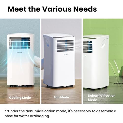 Comfee Mobiles Klimagerät MPPH-09CRN7, 3-in-1 Klimaanlage mit Abluftschlauch, Kühlen&Entfeuchten&Ventilieren, 9000 BTU, 2.6kW, für Räume ca. 80m³(31㎡), EEK A