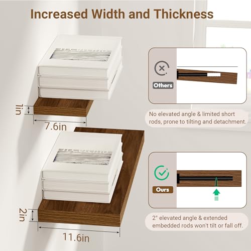 Image of 36 Inch Floating Shelves, 12 Inch Deep Floating Shelves for Wall, Extra Deeper & Thicker Wooden Wall Shelf with Invisible Brackets, Shelf for Bedroom Home Decor(Walnut, Set of 2)