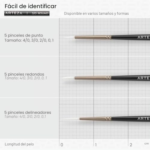 Pinceles para Detalles Arteza Juego de 15 para evitar trazos gruesos en tus miniaturas 4