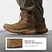 NORTIV 8 Men's Waterproof Military Tactical Hiking Work Boots Leather Motorcycle Combat Lightweight Non-Slip Boots for Men 8 Inches,Size 10,Coyote-9 Inches,NMUMMT2506