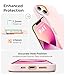 AOTESIER Magnetic for iPhone 13 Case, [Compatible with MagSafe][Military Shockproof Protection] Food Grade Silicone Case with Soft Anti-Scratch Microfiber Lining, 6.1 inch, Chalk Pink